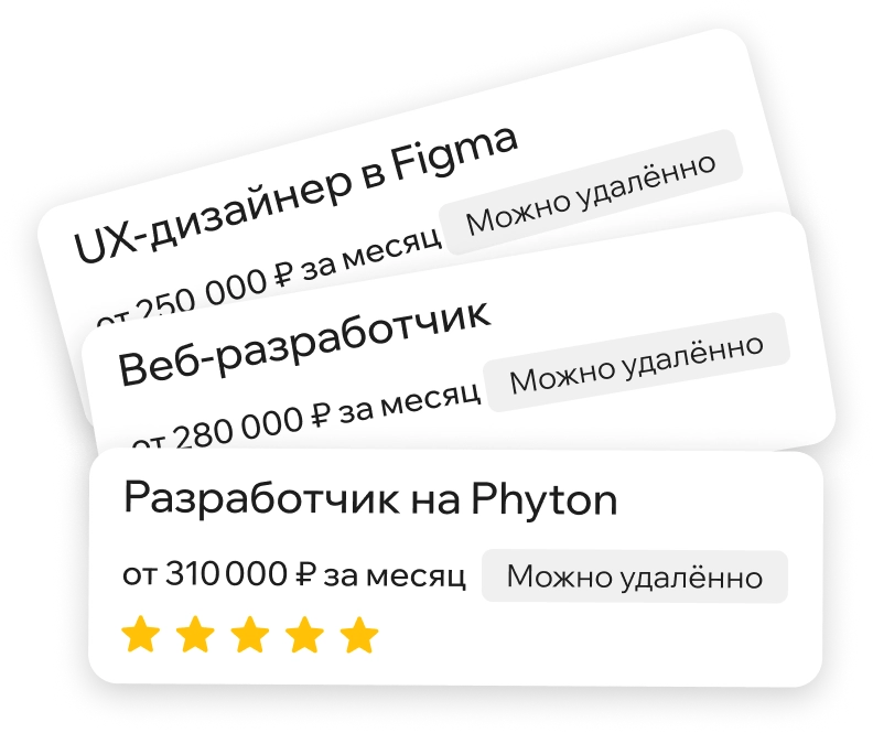 статистика зарплат